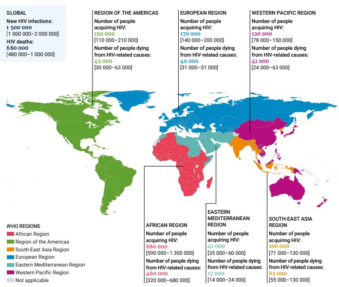 HIV-Infections-2020-Source-UNAIDS-WHO